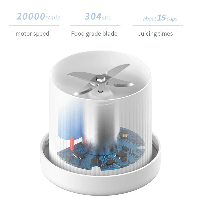 PORTABLE ELECTRIC JUICE